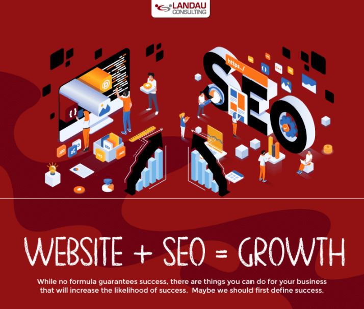 Website + SEO = Growth