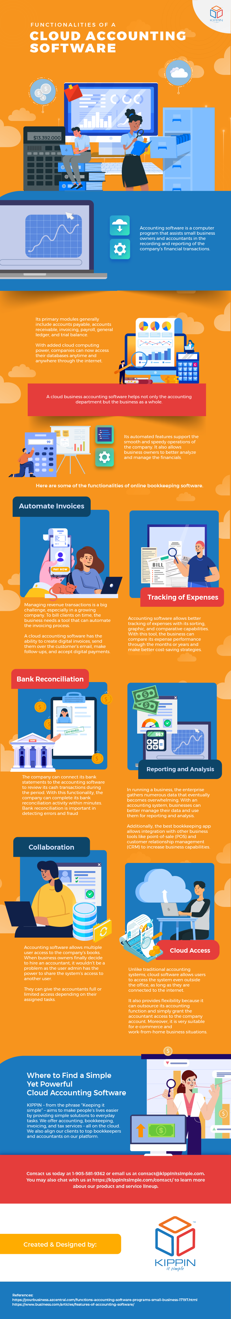 Functionalities of a Cloud Accounting Software