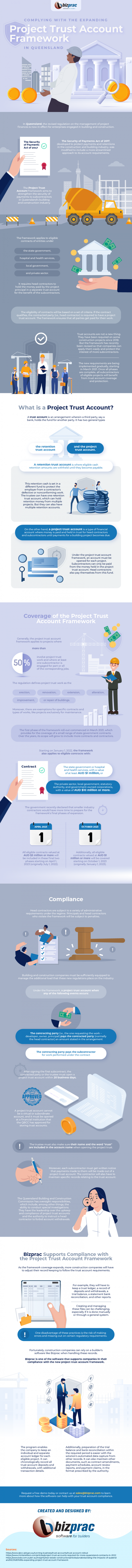 Complying-with-the-Expanding-Project-Trust-Account-Framework-in-Queensland-JHDA54