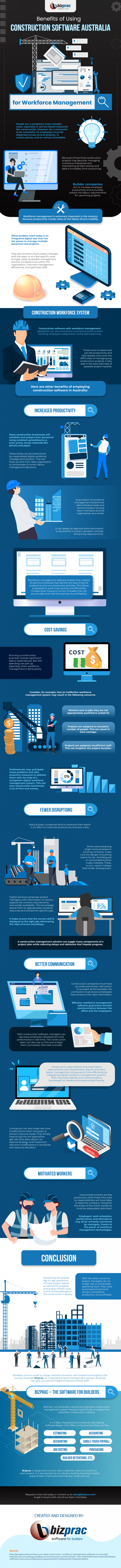 Benefits-of-Using-Construction-Software-Australia-for-Workforce-Management-awjdawn12