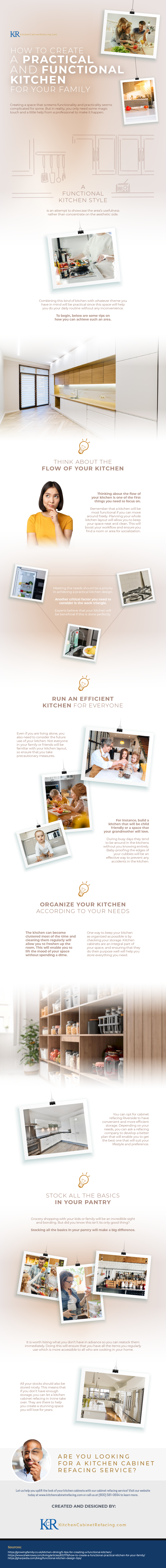 How_To_Create_a_Practical_and_Functional_Kitchen_for_Your_Family_image_1